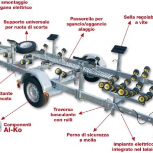 Rimorchi Concessionaria Autofficina Officina Verona Villafranca Rencar Traino Rimorchio Carrello Carrelli